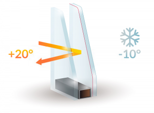 Double Glazing Services in Barkingside | Installation & Repairs